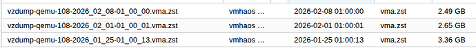 Proxmox_HAVM_Backups
