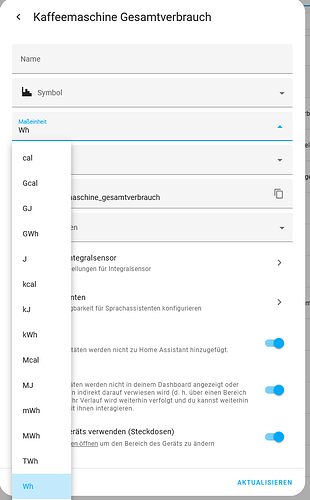 grafik