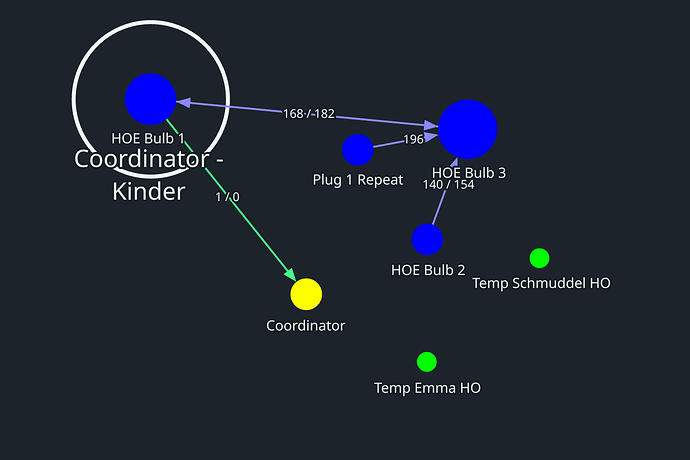 network-map-1770469098931