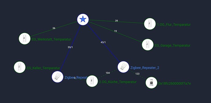 Screenshot_2025-03-25-20-44-41-65_c3a231c25ed346e59462e84656a70e50