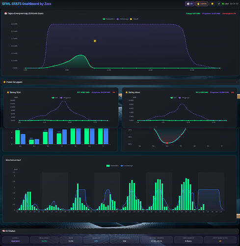 Bildschirmfoto vom 2026-02-28 10-32-43