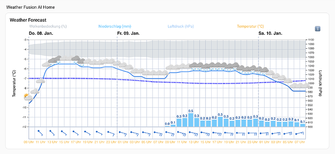 Bildschirmfoto 2026-01-08 um 09.33.25