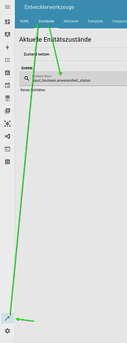grafik