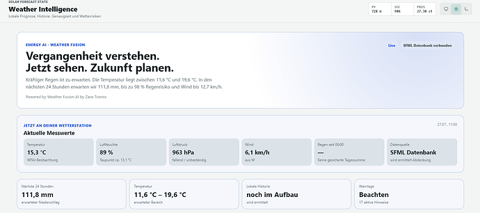 Screenshot 2026-07-27 at 11-59-07 Weather Intelligence · Solar Forecast Stats