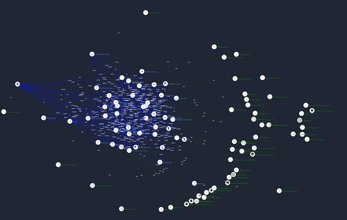 Bildschirmfoto 2024-02-22 um 23.27.19