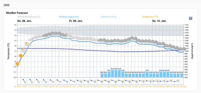 Bildschirmfoto 2026-01-08 um 09.33.05