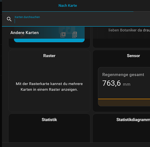 grafik