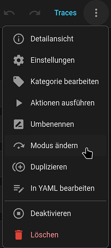 grafik