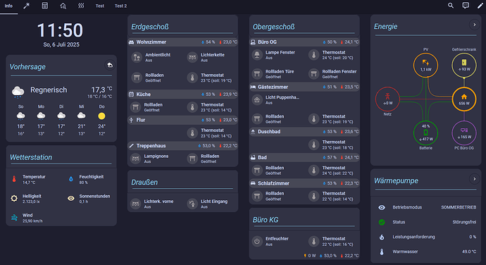 Dashboard 1