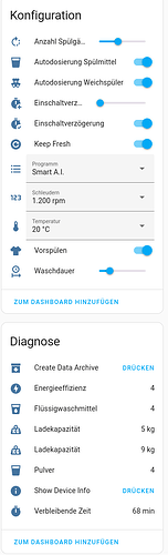 grafik