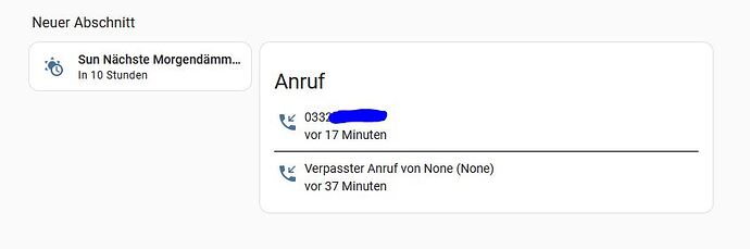 Ansicht