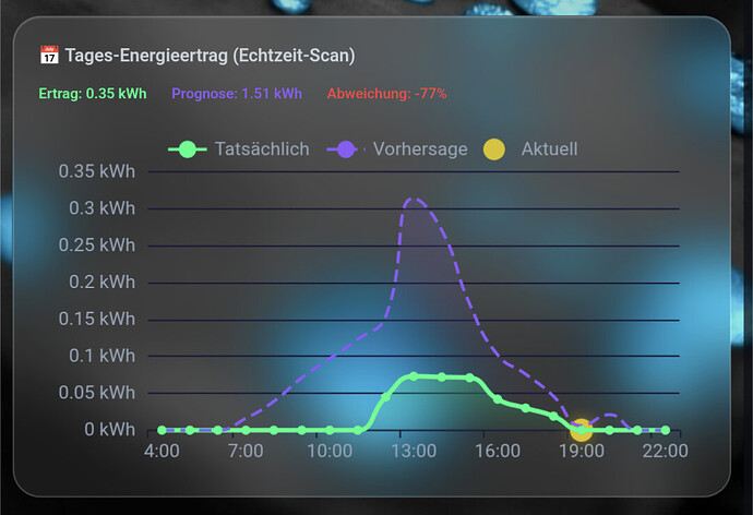 Screenshot_20260412-194418