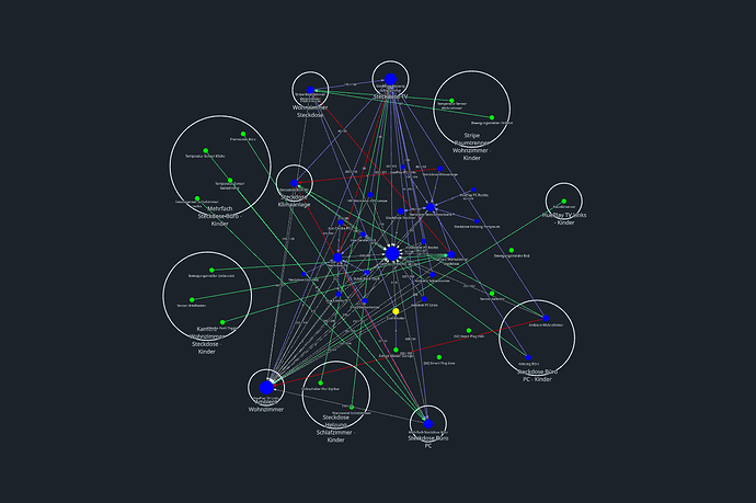 network-map-1767707530536