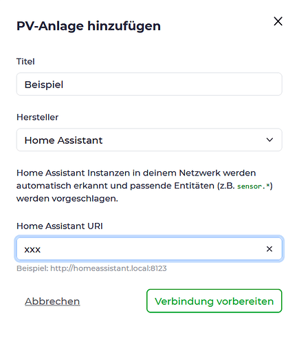 grafik