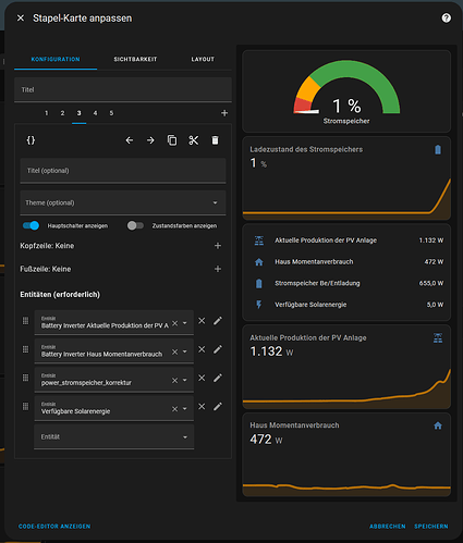grafik