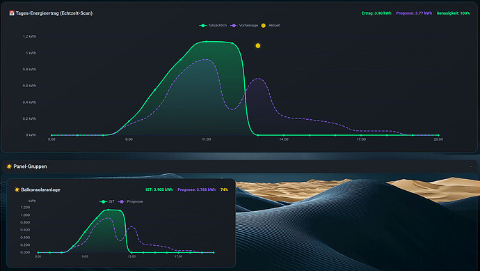 5ade0e517b2aa53647fb816bd762754650b752de_2_1380x778