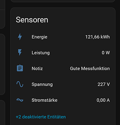 grafik