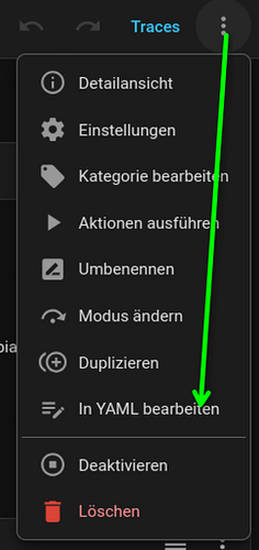 grafik