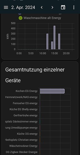 Screenshot_20240402_195949_Home Assistant~(1)