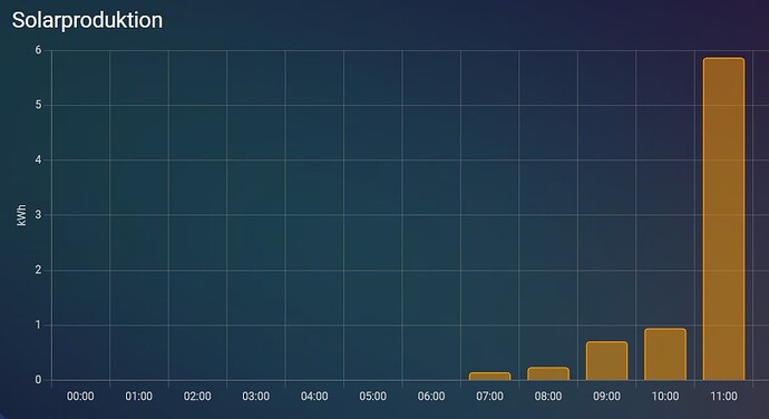 Screenshot 2024-02-22 120554