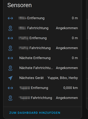 grafik