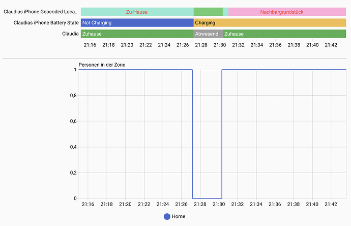 Bildschirmfoto 2025-10-07 um 21.44.29