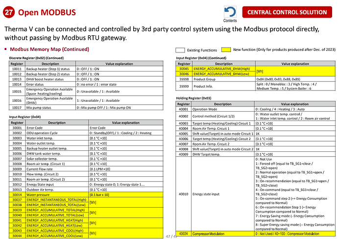 Open Modbus Mapping_2
