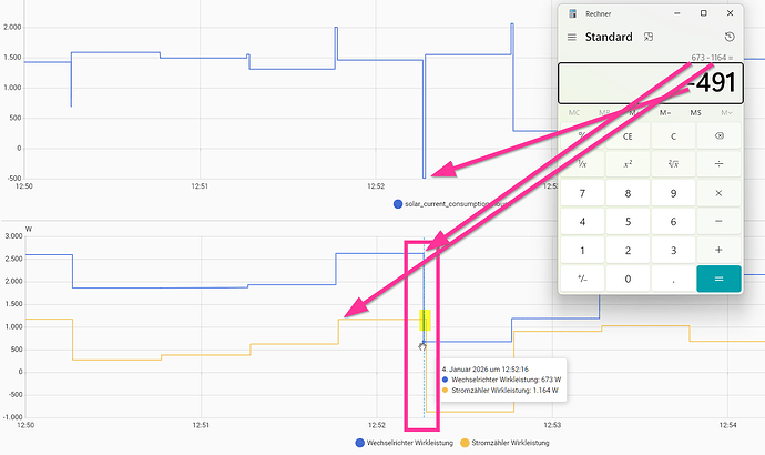 2026-01-05 13_57_31-Verlauf – Home Assistant — Mozilla Firefox
