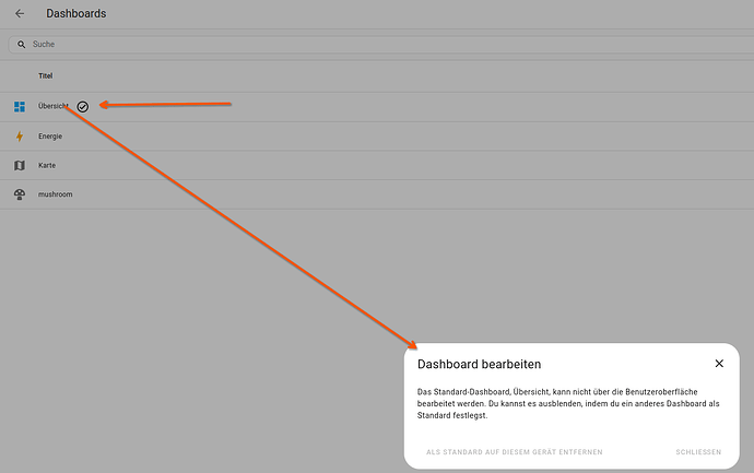 grafik