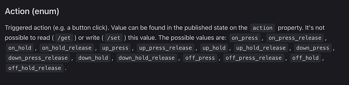 Bildschirmfoto 2025-11-12 um 12.44.15