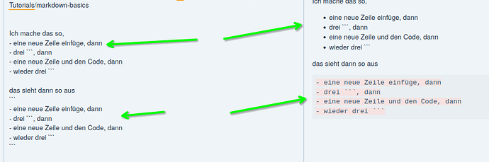 grafik
