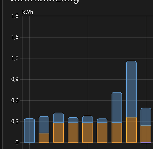 Bildschirmfoto 2025-04-10 um 18.18.21
