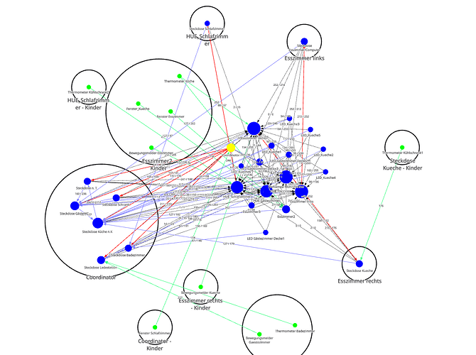 network-map-1768829673161