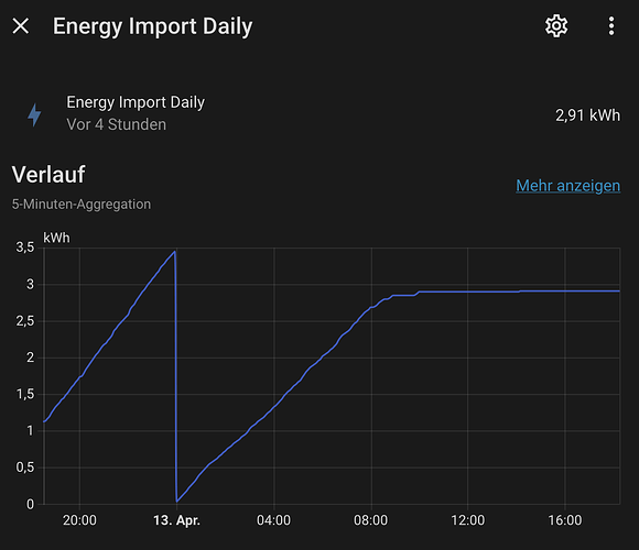 Bildschirmfoto 2026-04-13 um 18.25.43