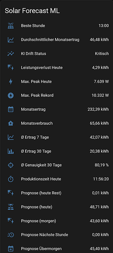Screenshot 2026-03-06 at 19-34-09 Übersicht – Home Assistant