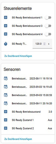 SG Ready Controller - Home Assistant