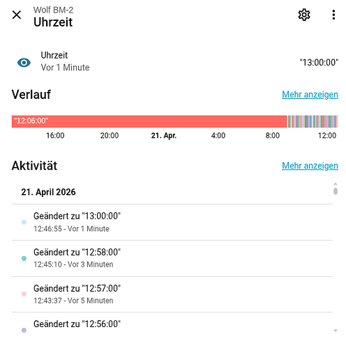 Wolf_Uhrzeit