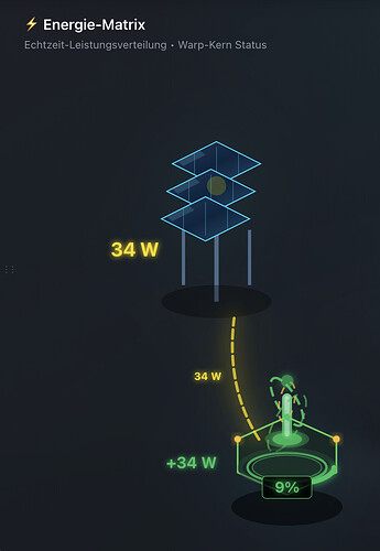 Bildschirmfoto 2026-02-10 um 10.21.14