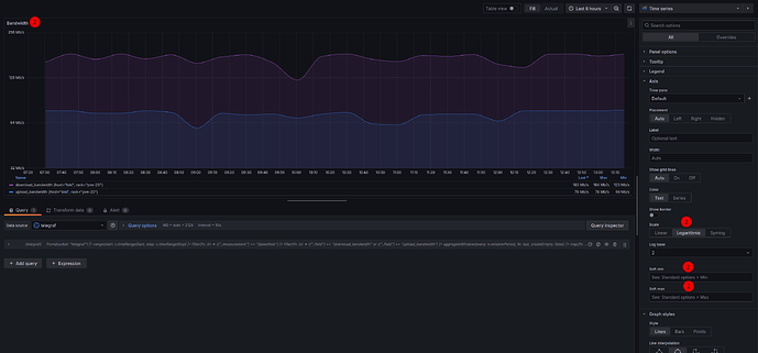 grafik