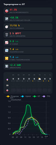 Screenshot_20260702_214348_Home Assistant