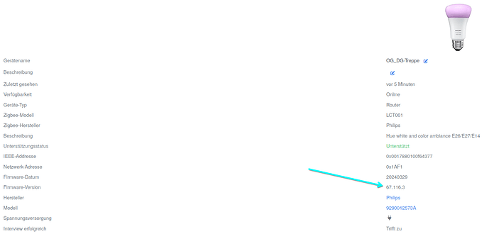 grafik