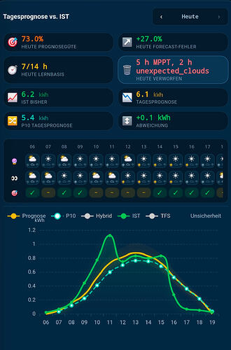 Screenshot_20260906_203405_Home Assistant