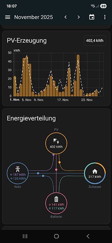 Screenshot_20251128_180702_Home Assistant