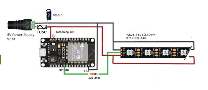 plan 180LEDs