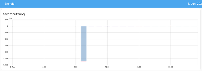 Bildschirmfoto 2025-06-08 um 21.50.30