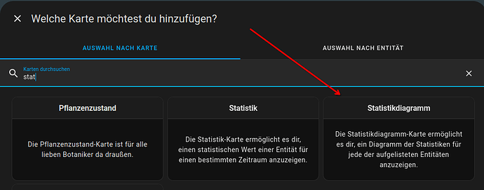 grafik