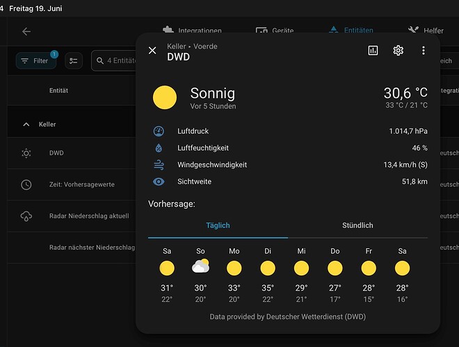 wetterdash
