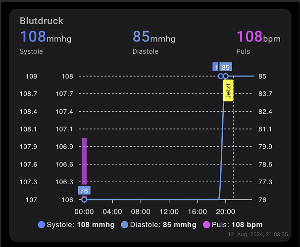 Bildschirmfoto 2024-08-12 um 21.07.51