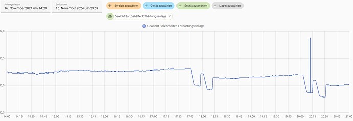 Screenshot 2024-11-16 210045