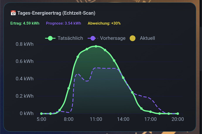 Screenshot_20260304-210747